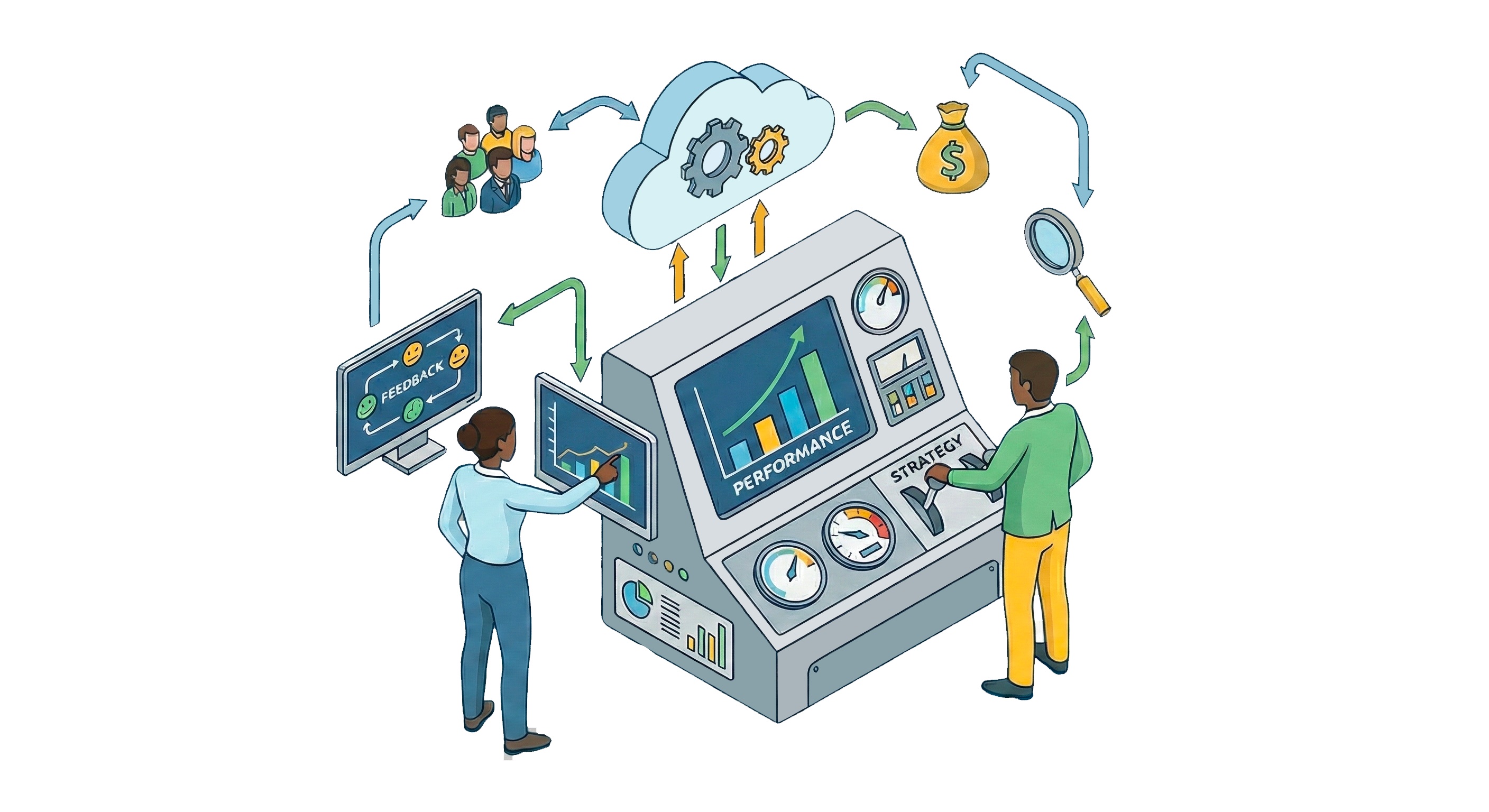 Contrôle de gestion - Tableaux de bord